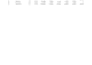data entry, data typing, presentations